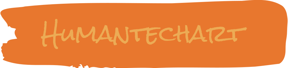 humantechart.pl